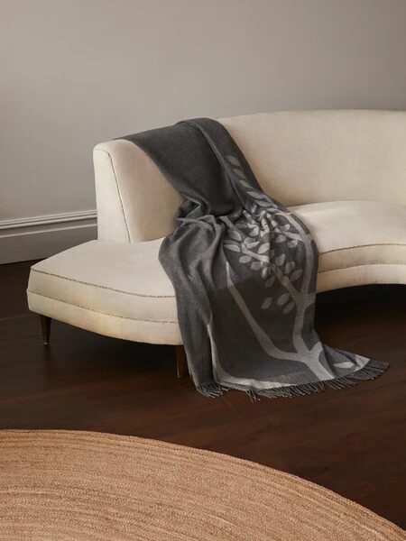 Plush Throws Instant Cozy, Maximum Glam